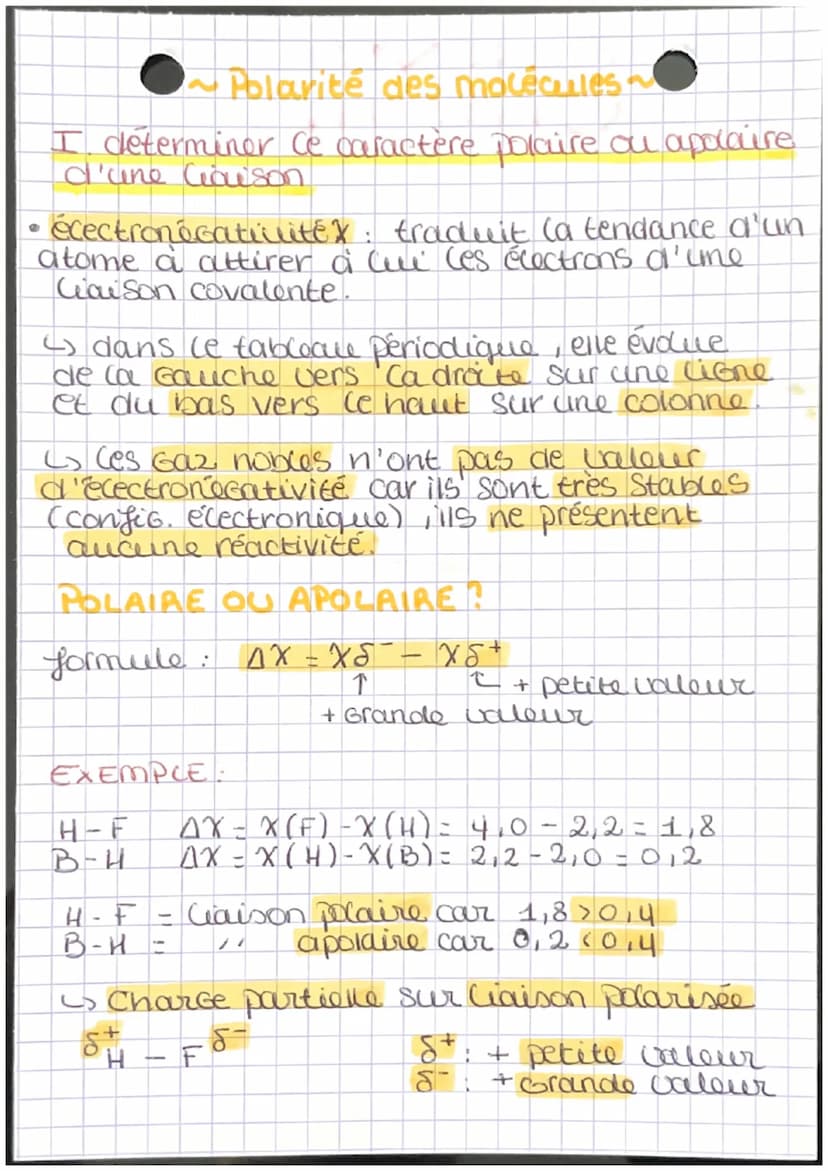 •PHYSIQUE C
STRUCTURE DES ENTITÉS -
T. CONFIGURATION ELECTRONIQUE D'UN ATOME
0
couches électronique →>n>
elles sont composées de sous couche