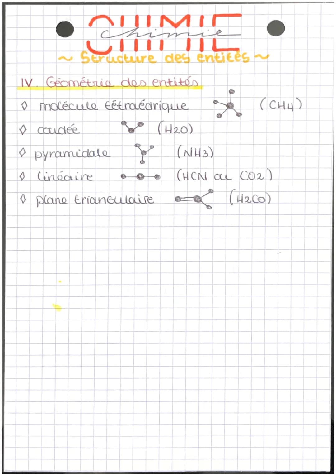 •PHYSIQUE C
STRUCTURE DES ENTITÉS -
T. CONFIGURATION ELECTRONIQUE D'UN ATOME
0
couches électronique →>n>
elles sont composées de sous couche