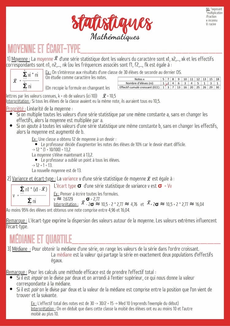 Know Statistiques thumbnail