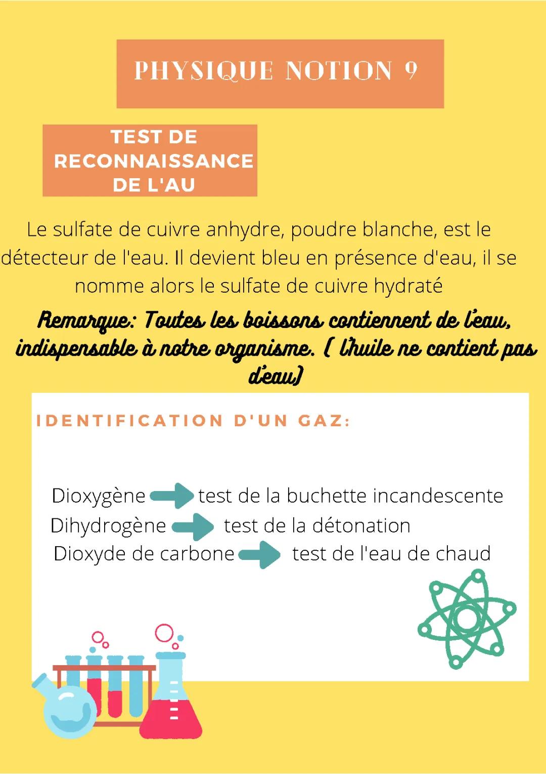 Physique teste d'identification, combustion et atome 