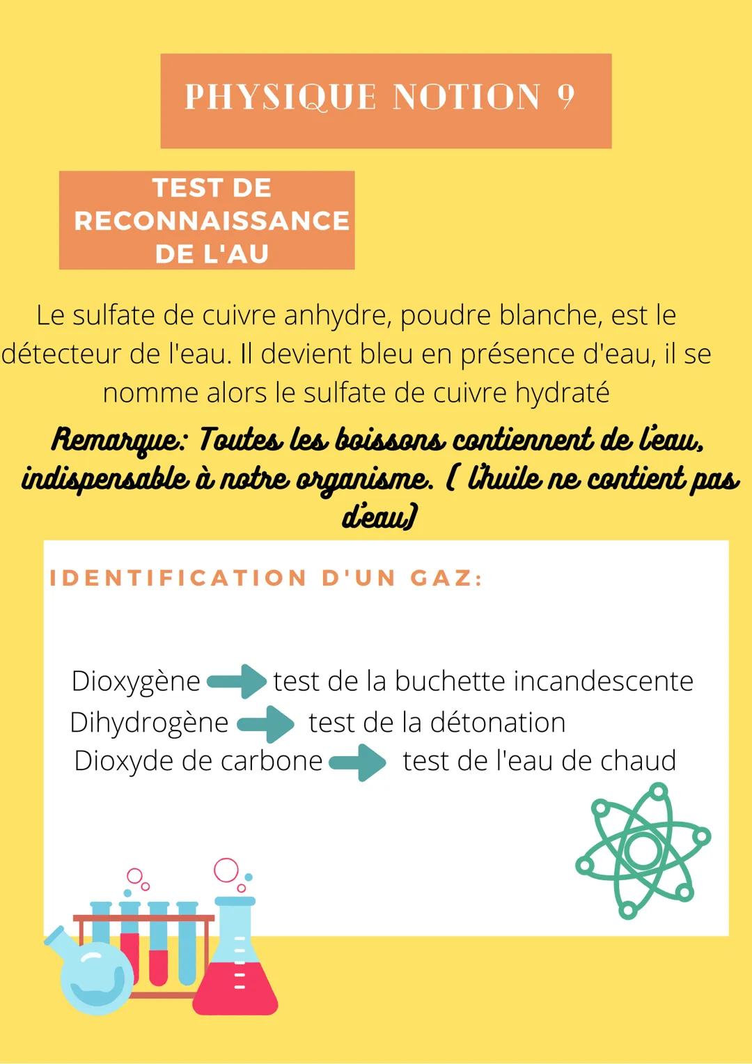 PHYSIQUE NOTION 9
TEST DE
RECONNAISSANCE
DE L'AU
Le sulfate de cuivre anhydre, poudre blanche, est le
détecteur de l'eau. Il devient bleu en