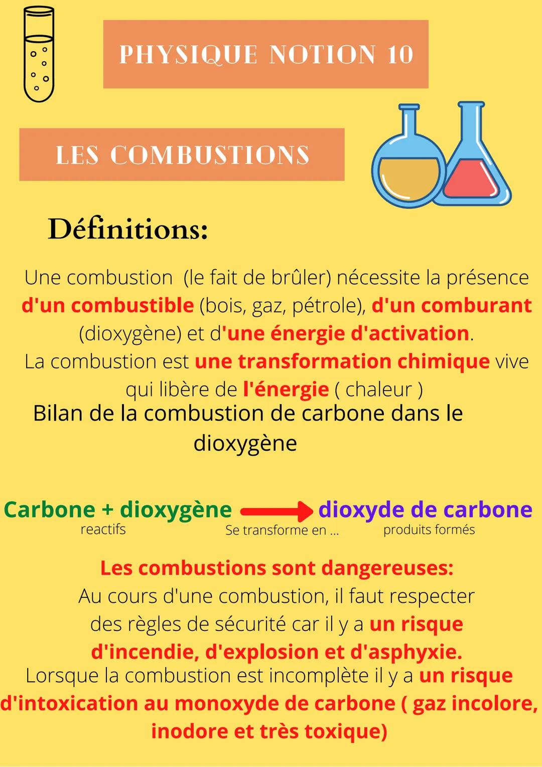 PHYSIQUE NOTION 9
TEST DE
RECONNAISSANCE
DE L'AU
Le sulfate de cuivre anhydre, poudre blanche, est le
détecteur de l'eau. Il devient bleu en