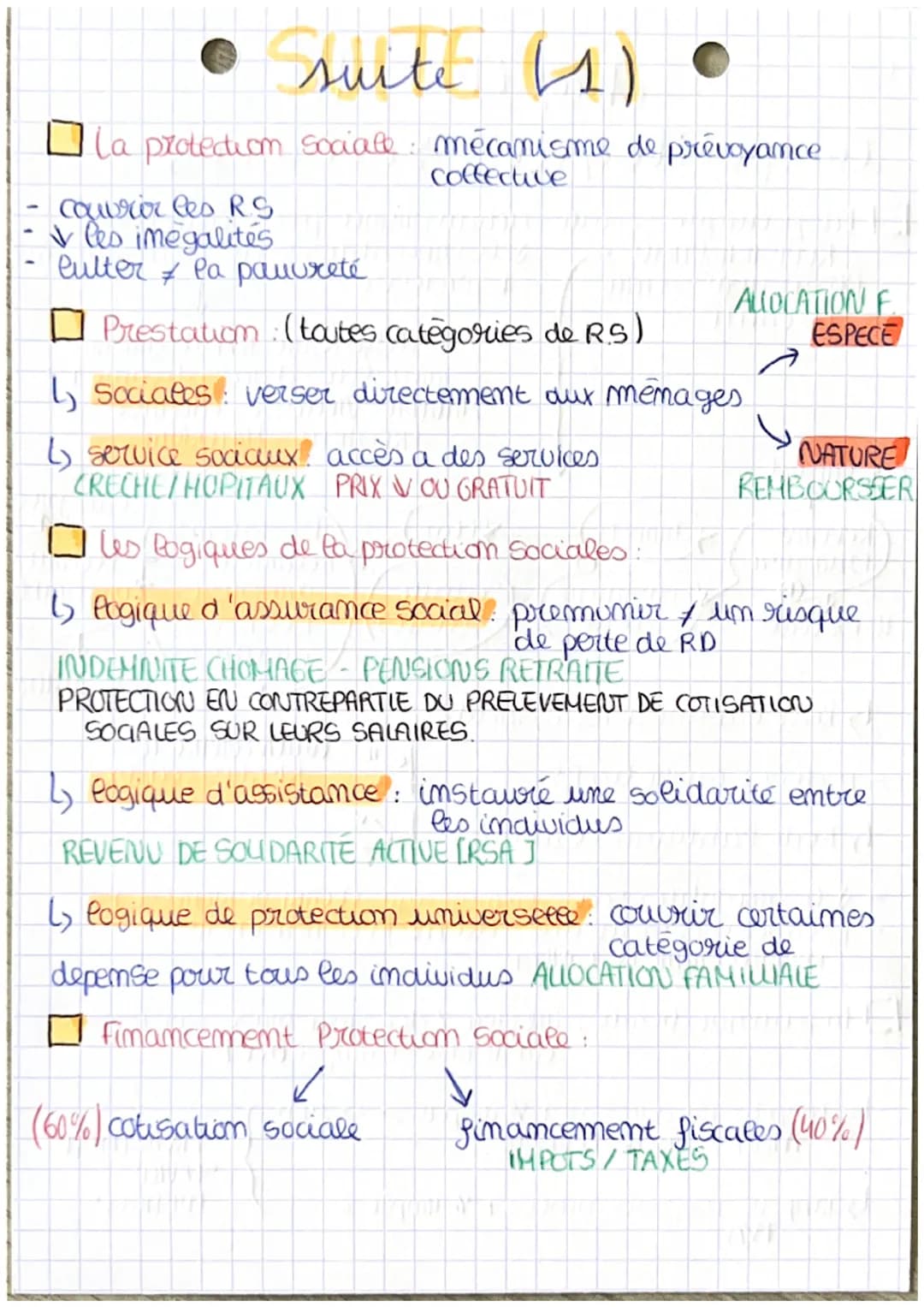 CHU
• Chapitre TV
les politiques sociales
REDISTRIBUTION
PROTECTION SOCIALE
FISCALITE
La politique Sociale action menée par l'Etat pour
✓ le