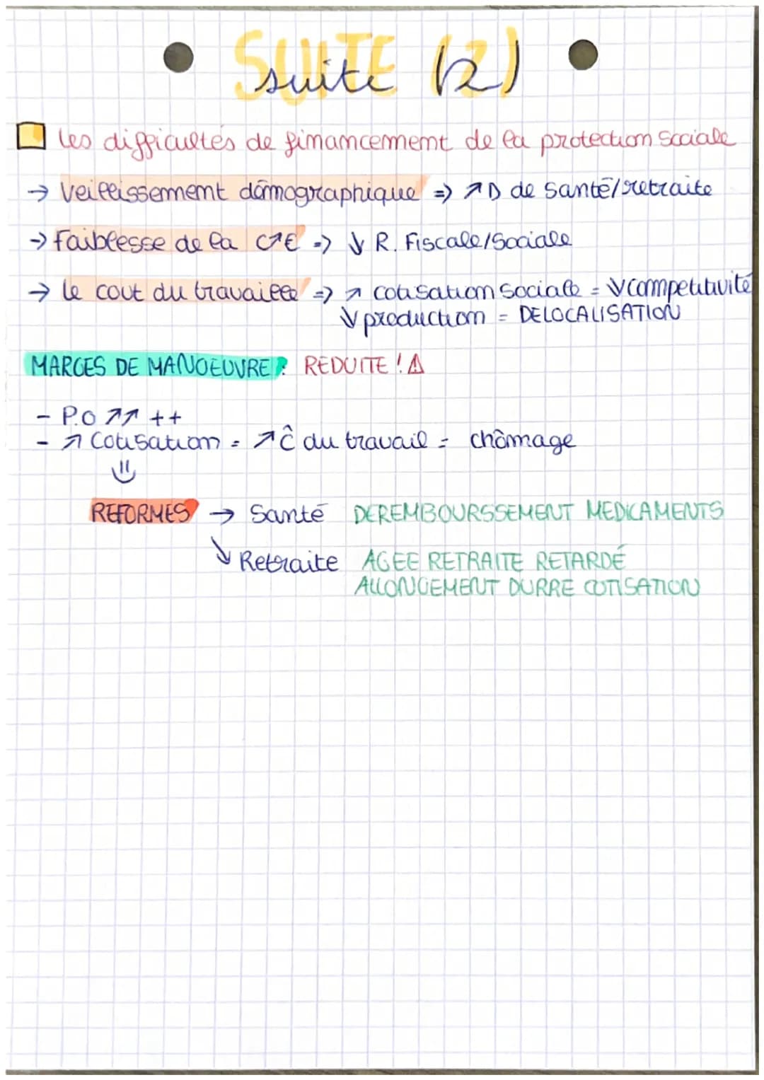 CHU
• Chapitre TV
les politiques sociales
REDISTRIBUTION
PROTECTION SOCIALE
FISCALITE
La politique Sociale action menée par l'Etat pour
✓ le