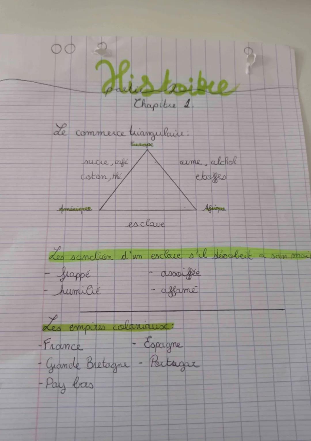 # Histoire
Chapitre mégoce et traite.

Date importante

1700-1792: Apoge du commerce transatlantique.

1685: Adopotion de Code moir

1716: P