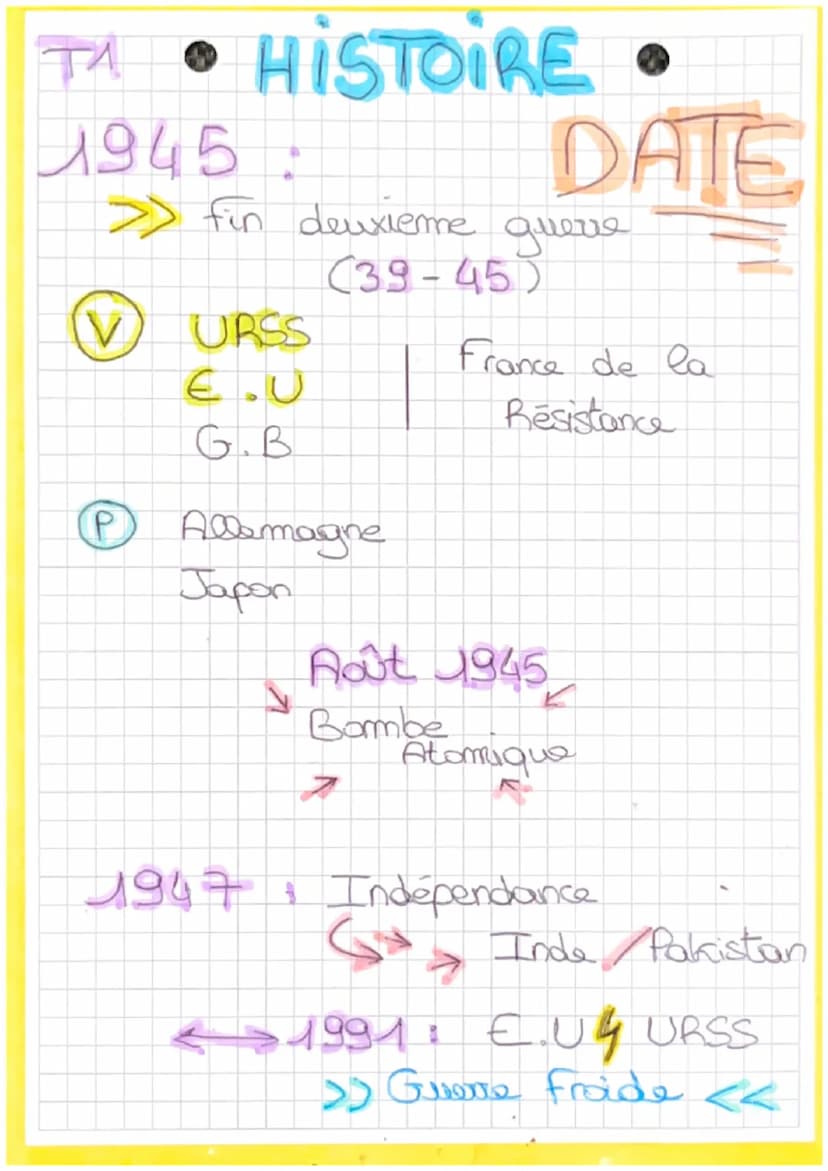 T₁ •HISTOIRE
тл
Superpuissance:
puissance à l'influance
Une puissance ??
economi
хоротидиа
6
politique 3 Culturel
5
€ / $3
energetique
demog