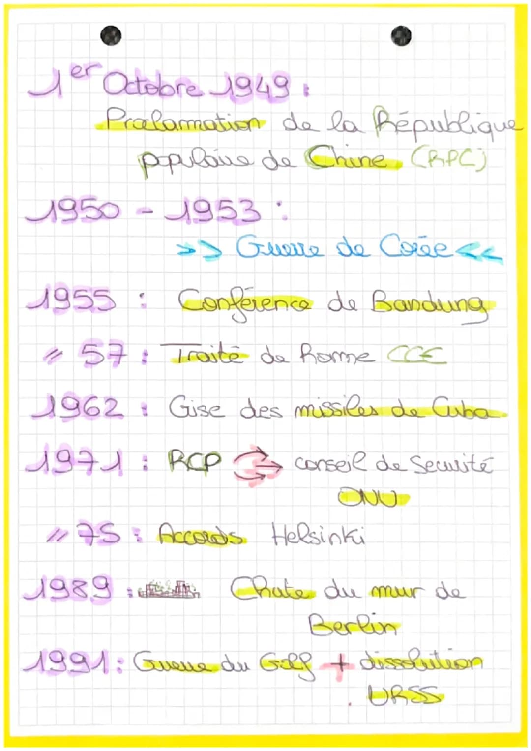 T₁ •HISTOIRE
тл
Superpuissance:
puissance à l'influance
Une puissance ??
economi
хоротидиа
6
politique 3 Culturel
5
€ / $3
energetique
demog