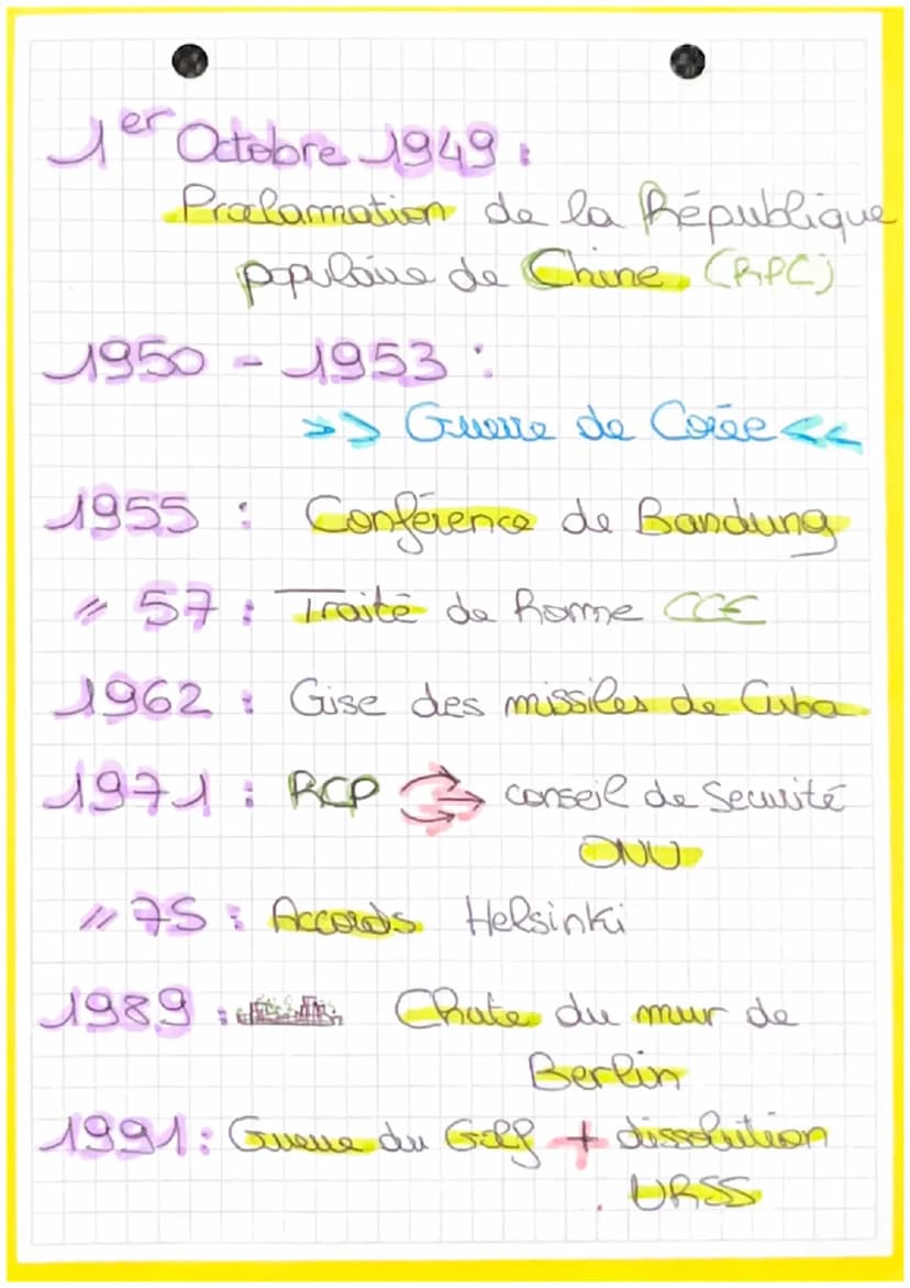 T₁ •HISTOIRE
тл
Superpuissance:
puissance à l'influance
Une puissance ??
economi
хоротидиа
6
politique 3 Culturel
5
€ / $3
energetique
demog