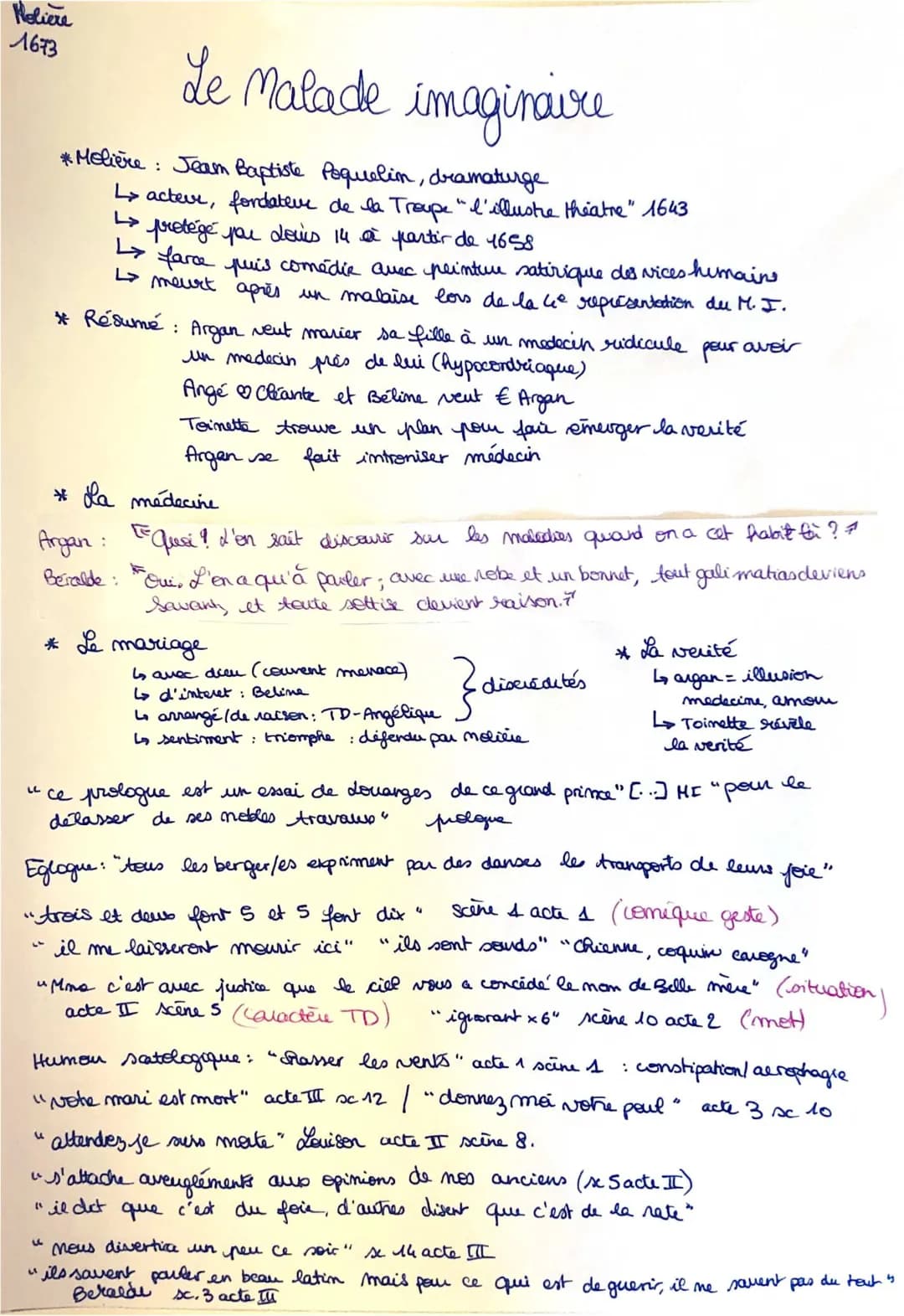 Citations Le Malade Imaginaire de Molière - Comédie et Analyse pour Dissertation