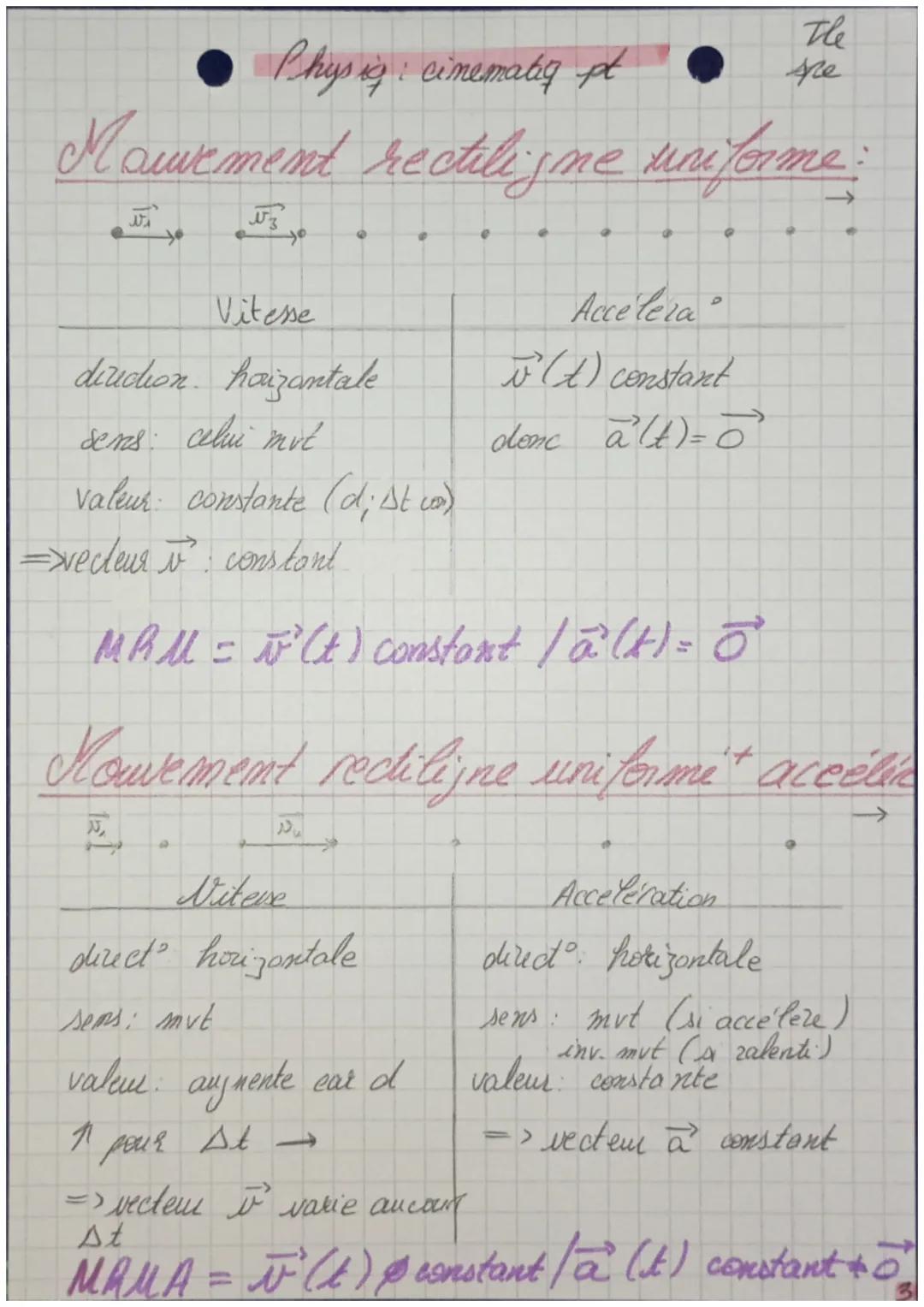 physique

Cinématique d'un peint

Les outils:

Tle
spe

→système (obet eludie mut) => pt = modele pt
mate wel

→référentiel (objet rapport é