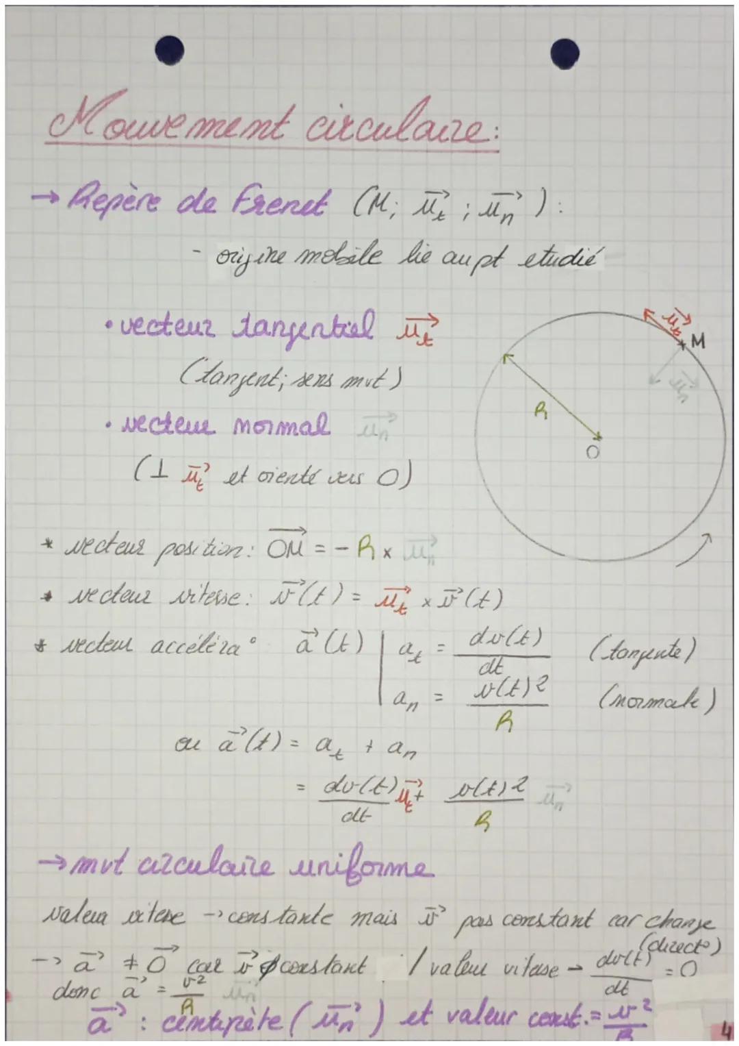 physique

Cinématique d'un peint

Les outils:

Tle
spe

→système (obet eludie mut) => pt = modele pt
mate wel

→référentiel (objet rapport é