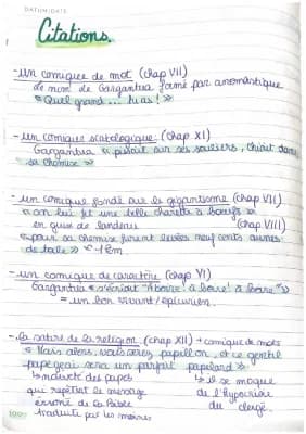 Know Citations GARGANTUA  thumbnail