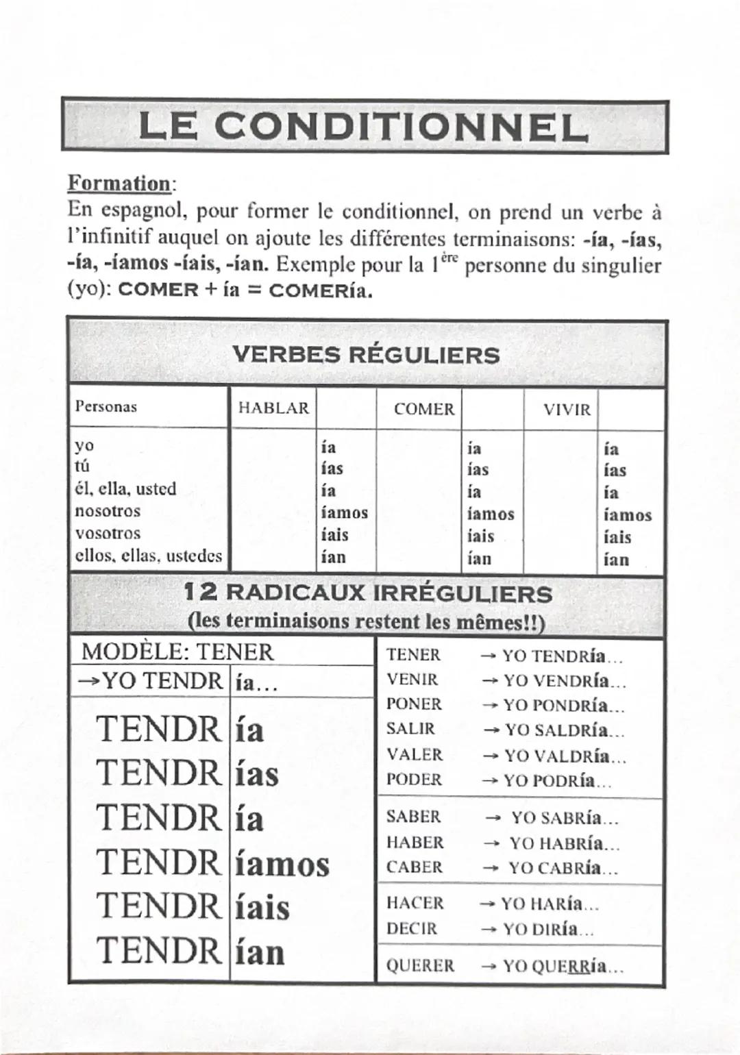 --- OCR Start ---
LE CONDITIONNEL
Formation:
En espagnol, pour former le conditionnel, on prend un verbe à
l'infinitif auquel on ajoute les 