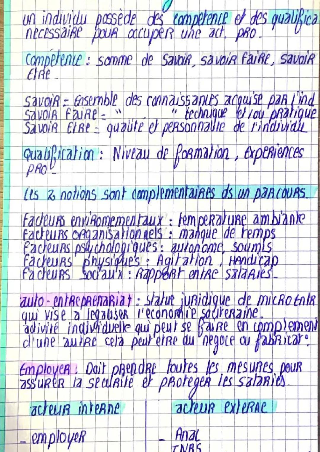 La Gestion Numérique du Travail en Organisation