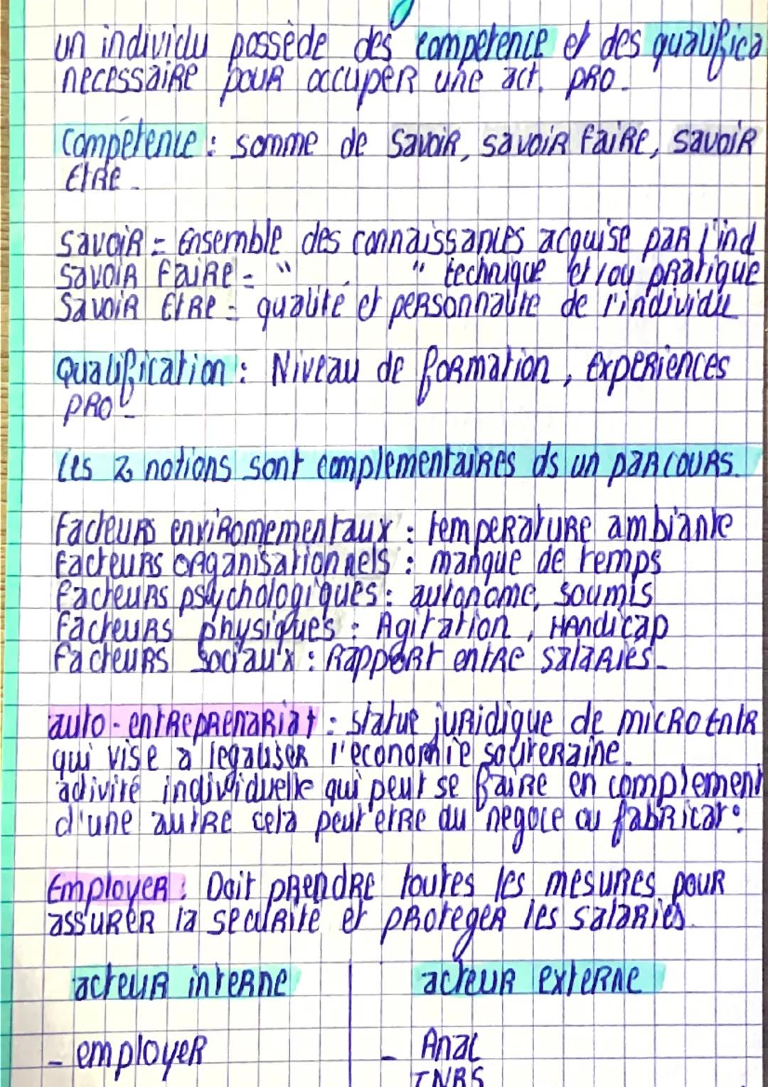 un individu possede des competence et des qualifica
necessaire pour occuper une act. pho-
Competence: somme de Savoir, savoir faire, savoir
