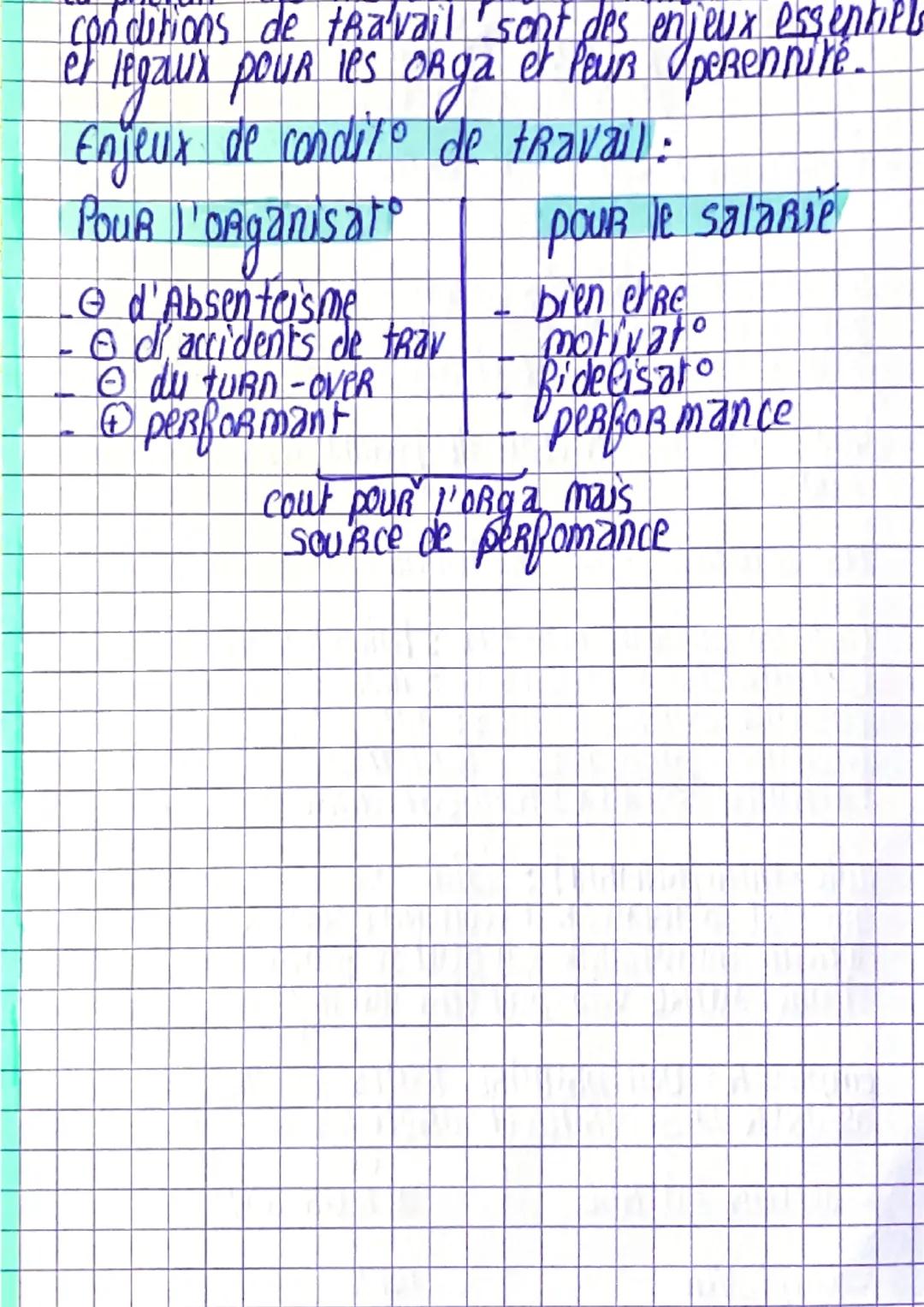 un individu possede des competence et des qualifica
necessaire pour occuper une act. pho-
Competence: somme de Savoir, savoir faire, savoir
