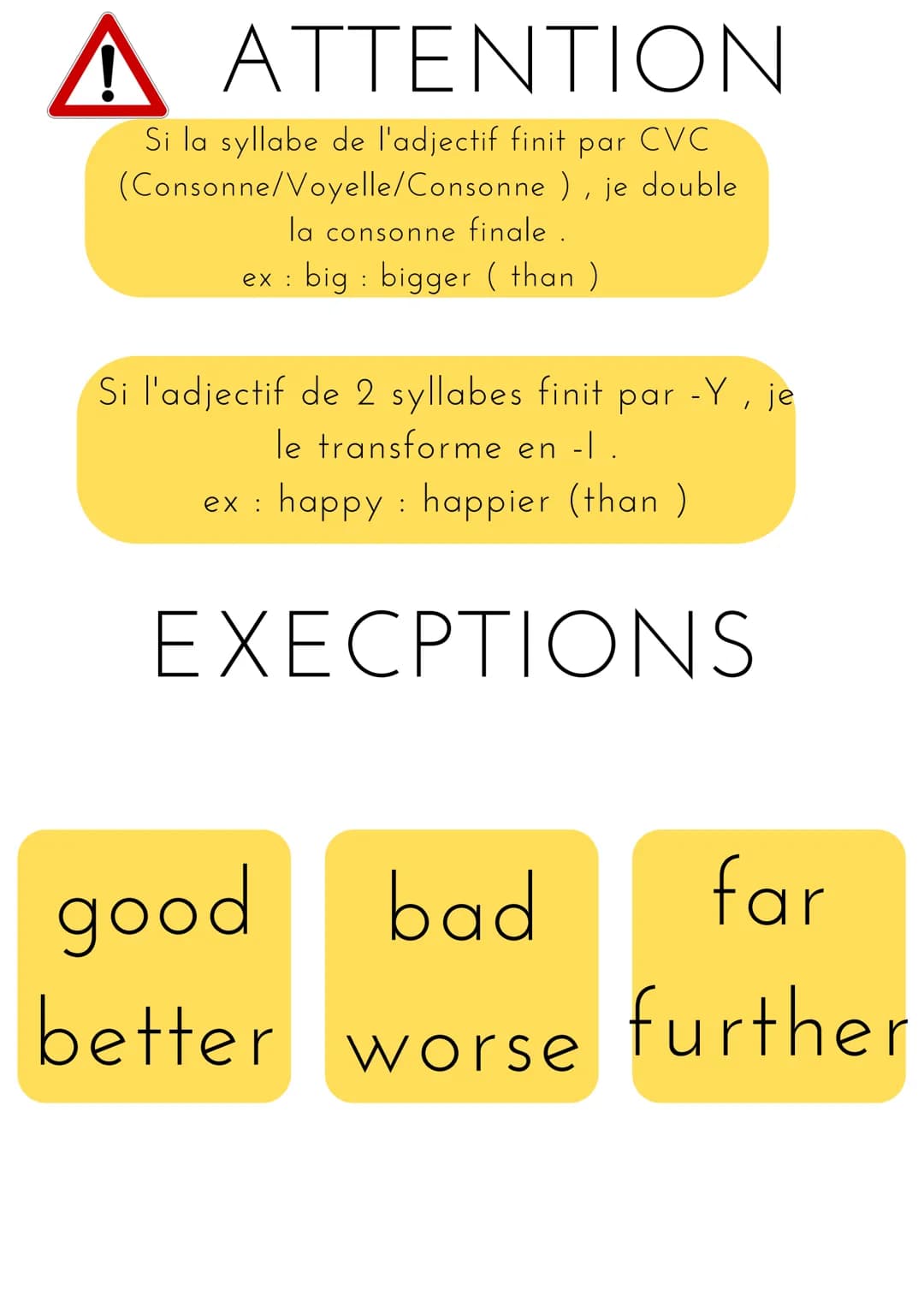 anglais
le comparatif de supérioriorité
il permet de comparer des choses ou personnes
à l'aide de l'adverbe "plus".
ex: plus heureux, plus o