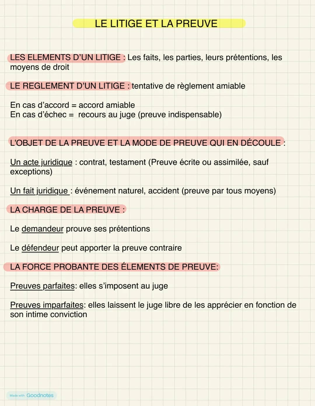 LE DROIT ET SES FONCTIONS DANS LA SOCIÉTÉ
LES 2 FONCTIONS DU DROIT
PACIFIER
•
dissuader les individus de
•
transgresser le droit en prévoyan