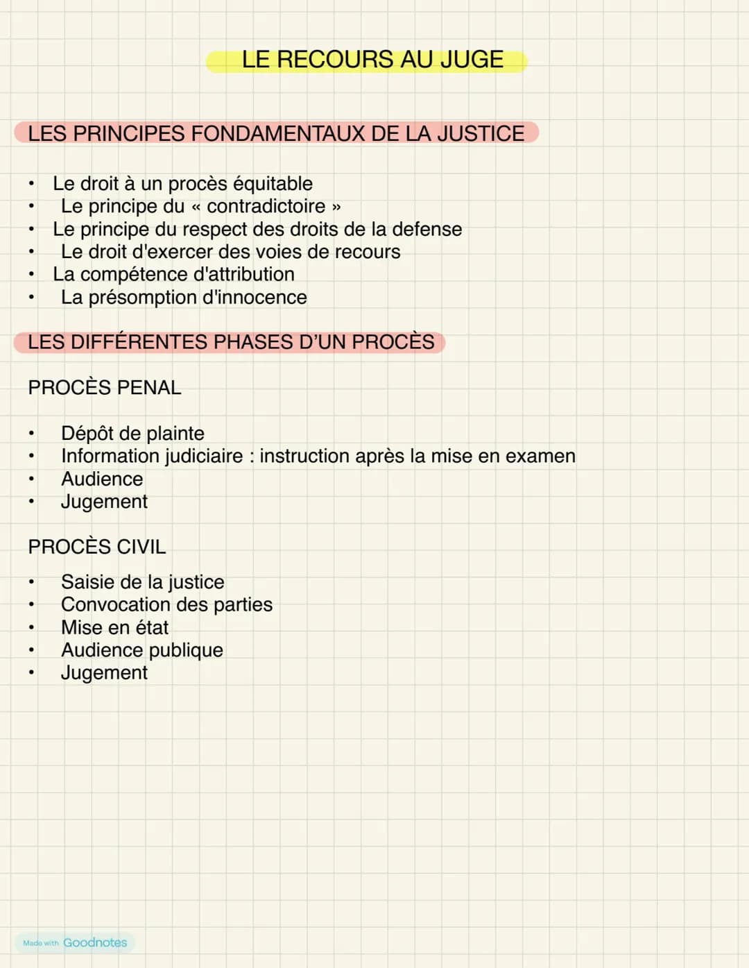 LE DROIT ET SES FONCTIONS DANS LA SOCIÉTÉ
LES 2 FONCTIONS DU DROIT
PACIFIER
•
dissuader les individus de
•
transgresser le droit en prévoyan
