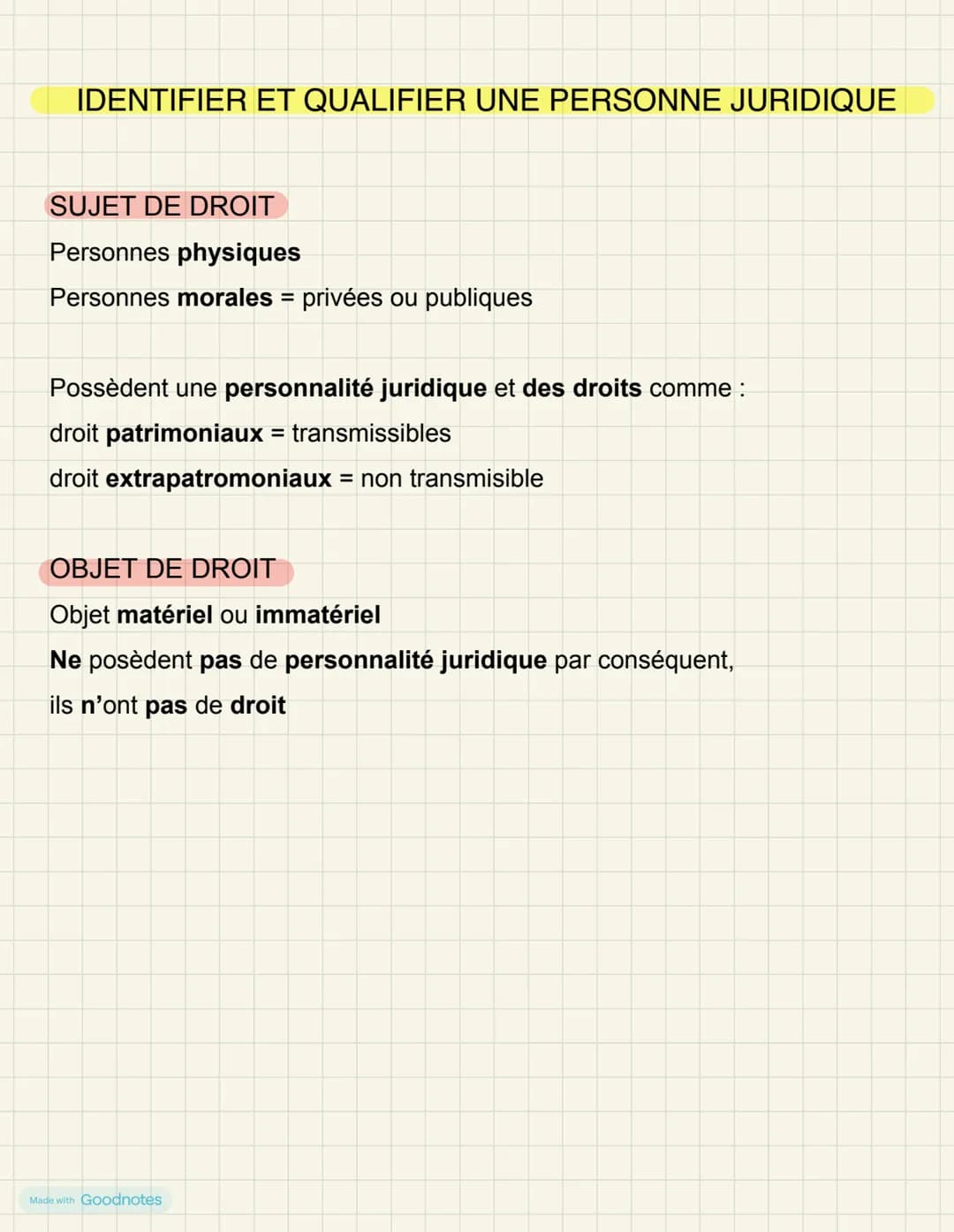 LE DROIT ET SES FONCTIONS DANS LA SOCIÉTÉ
LES 2 FONCTIONS DU DROIT
PACIFIER
•
dissuader les individus de
•
transgresser le droit en prévoyan