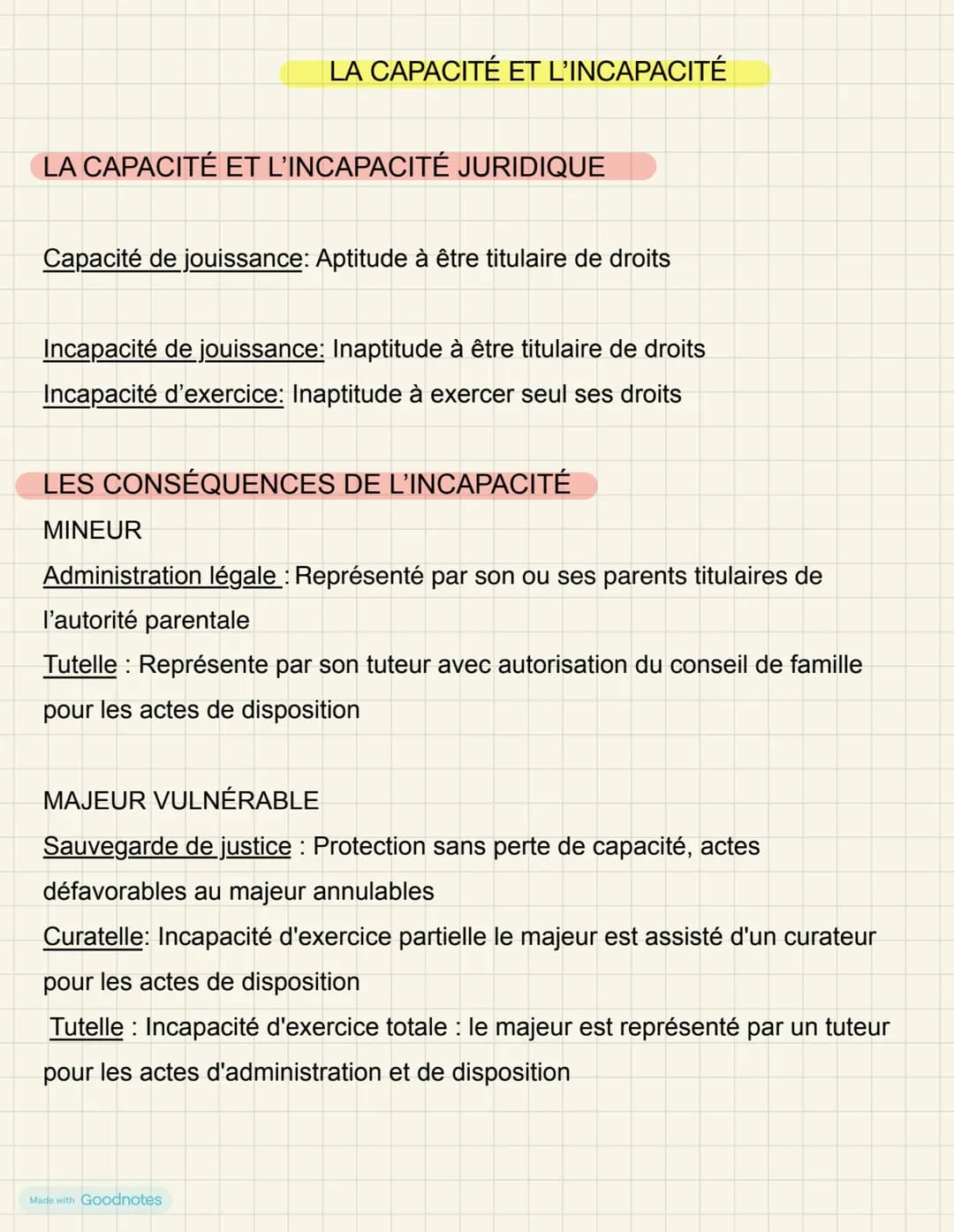 LE DROIT ET SES FONCTIONS DANS LA SOCIÉTÉ
LES 2 FONCTIONS DU DROIT
PACIFIER
•
dissuader les individus de
•
transgresser le droit en prévoyan