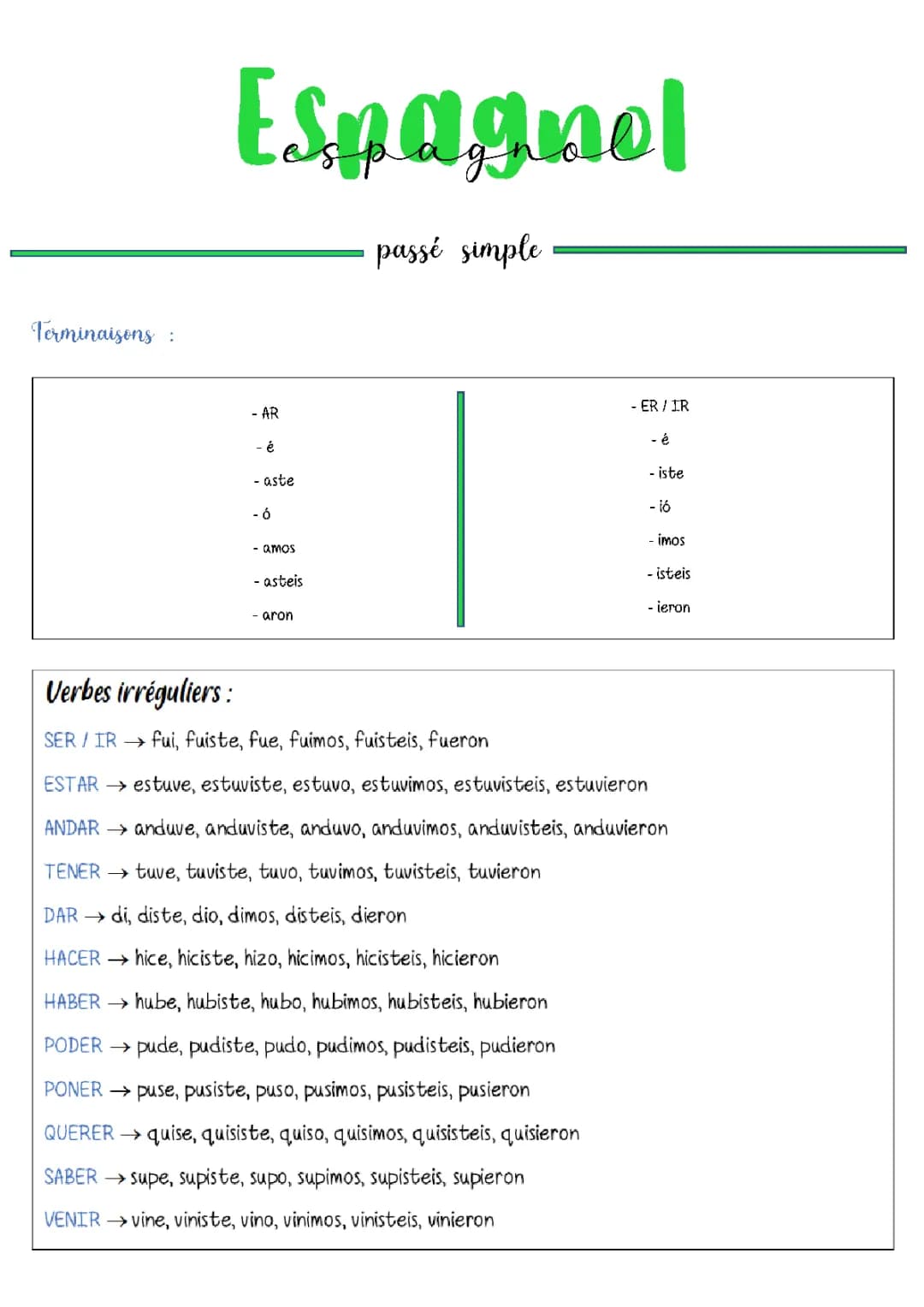 conjugaison passé simple espagnol