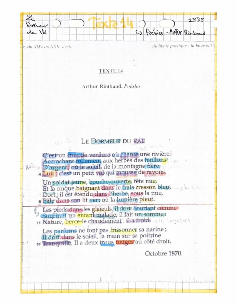 de
Dormeur
du Val
Arthur himbaud:
- poète fv. du XIXcies
précurseur de la p.
mockne
- influencé aussi par C. Baude
Oeuvre
sécrit en octobre 