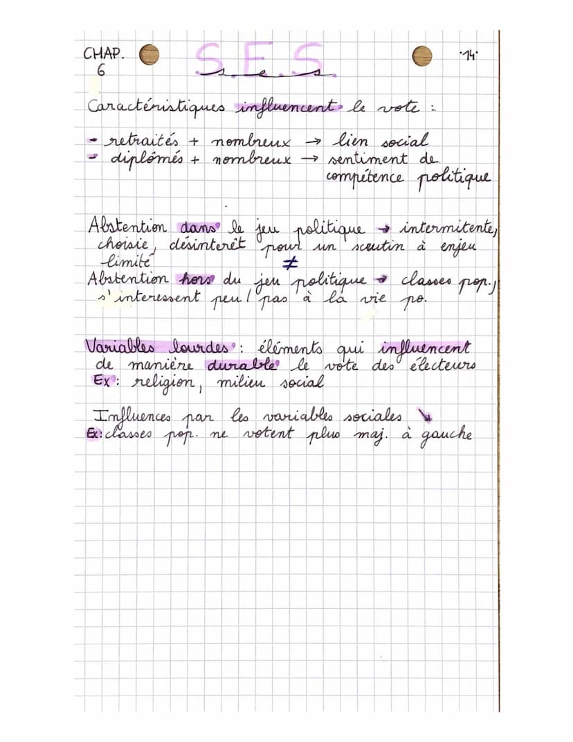 ELE
Voter une affaire individuelle ou collective ?
sciences politiques
CHAP.
6
A gauche
contre le droit de véto
( changement)
.
1789,
à
Orig