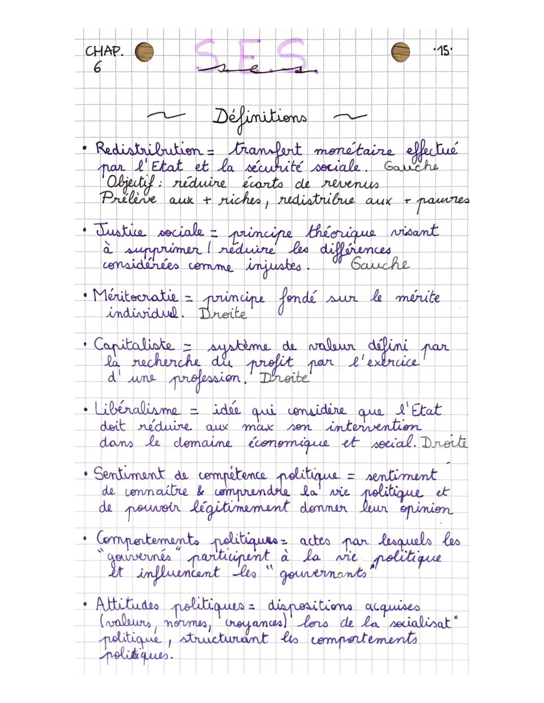 ELE
Voter une affaire individuelle ou collective ?
sciences politiques
CHAP.
6
A gauche
contre le droit de véto
( changement)
.
1789,
à
Orig