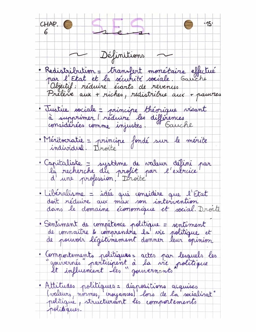 ELE
Voter une affaire individuelle ou collective ?
sciences politiques
CHAP.
6
A gauche
contre le droit de véto
( changement)
.
1789,
à
Orig
