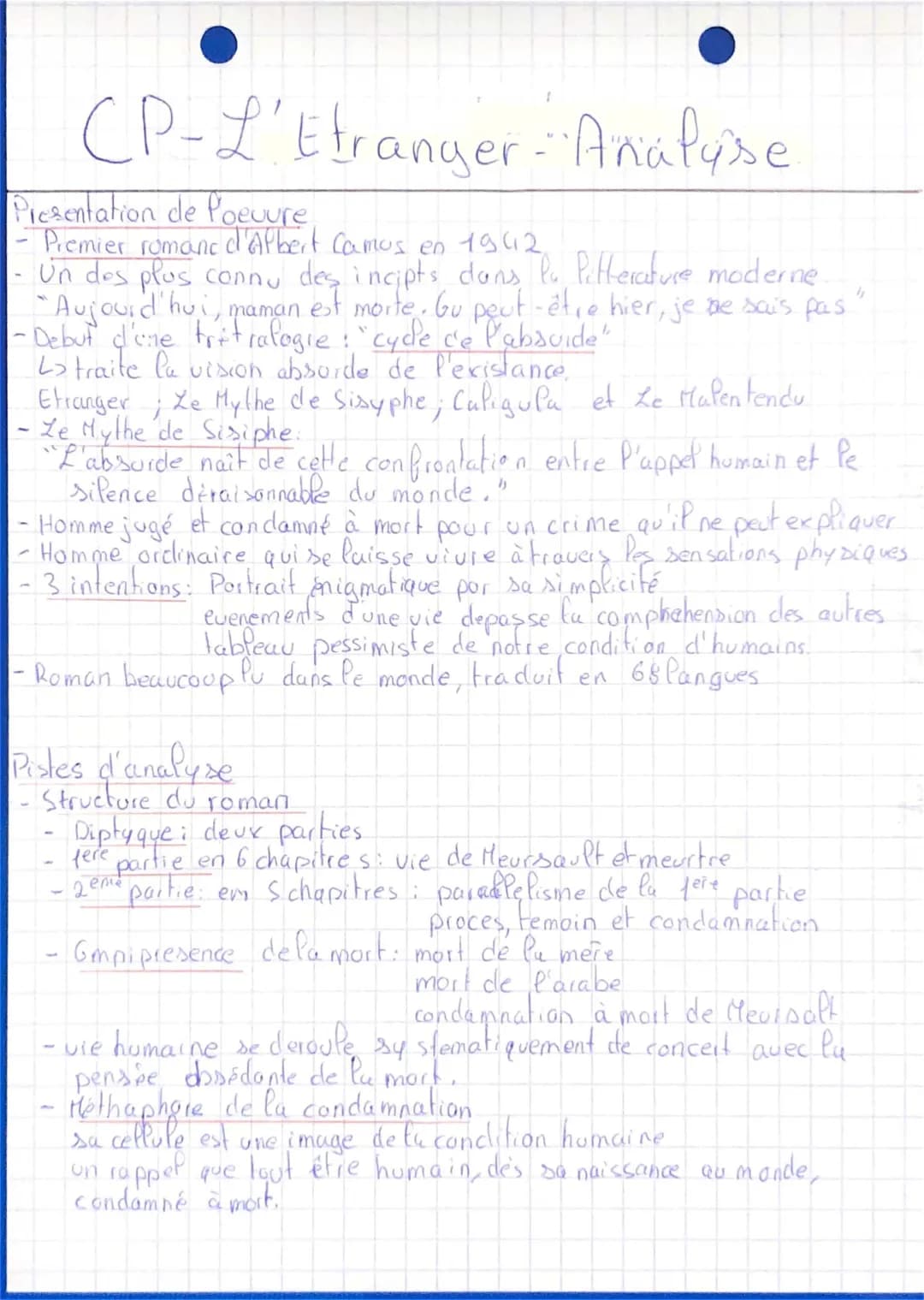 L'Étranger de Camus - Analyse et Résumé Court PDF