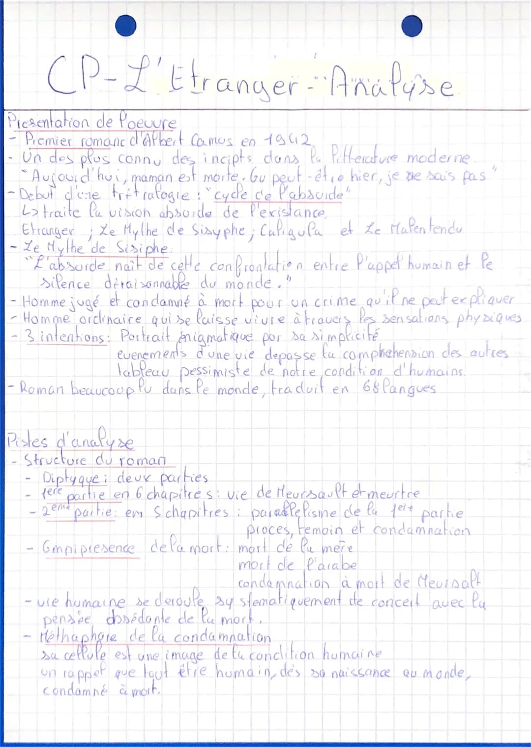 CP-L'Etranger-Analyse
Presentation de Poeuure
- Premier romanc d'Albert Camus en 1942.
"
Un des plus connu des incipts dans la Pitterature m