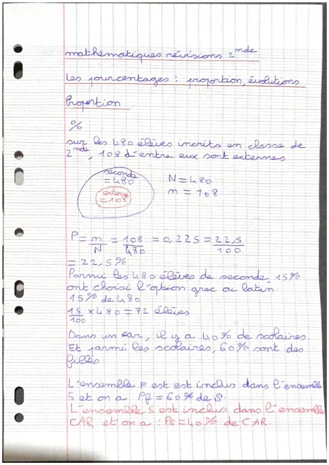mathématiques révisions 2 nde
les pourcentages: proportion, évolutions
Proportion
%
sur les 48.0 élèves incrits en classe de
108 d'entre eux
