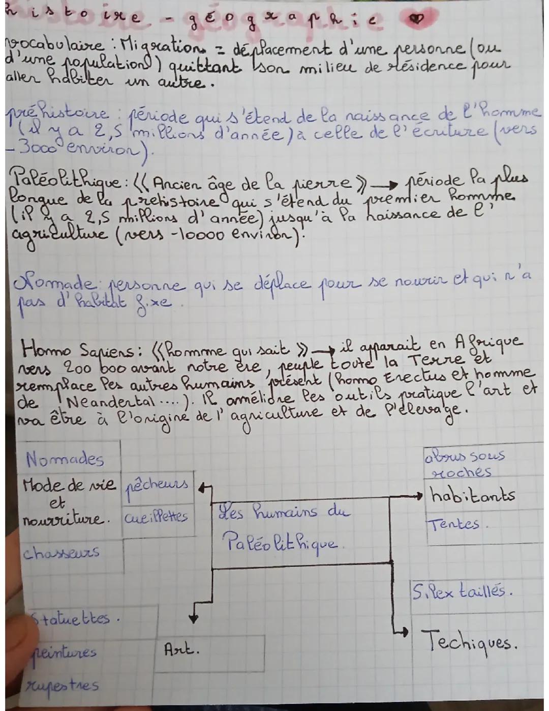 Les homme de la Préhistoire 