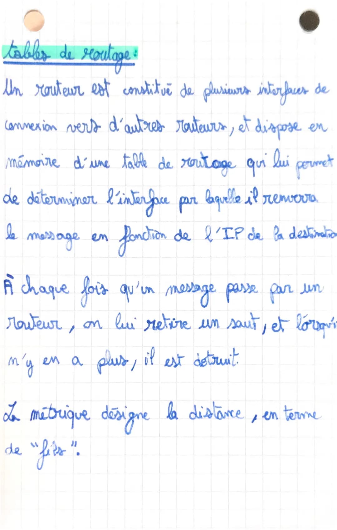 min Internet
L'histoire d'Internet &
année: 196A
premier réseau : ARPANET
pour quel raison?:
comment les données
sont-elle envoyed?
moyens r