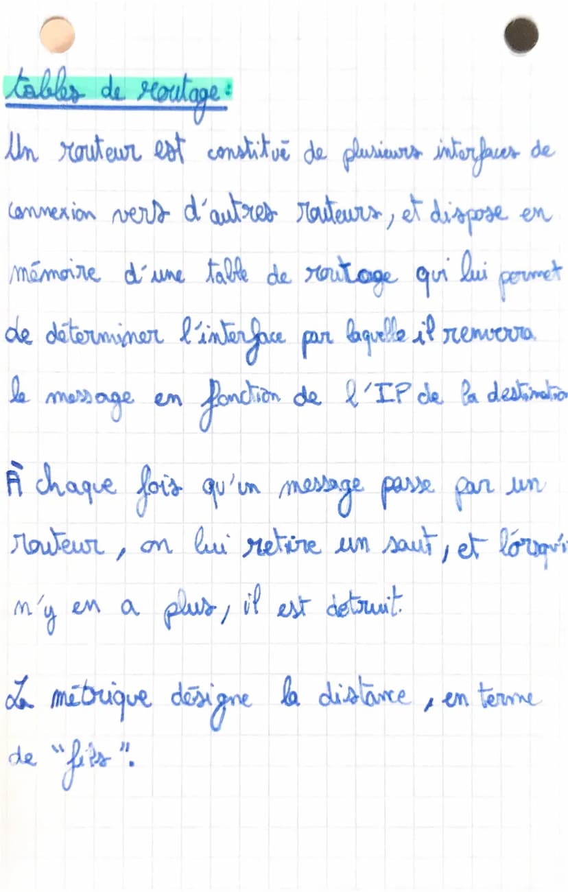 min Internet
L'histoire d'Internet &
année: 196A
premier réseau : ARPANET
pour quel raison?:
comment les données
sont-elle envoyed?
moyens r