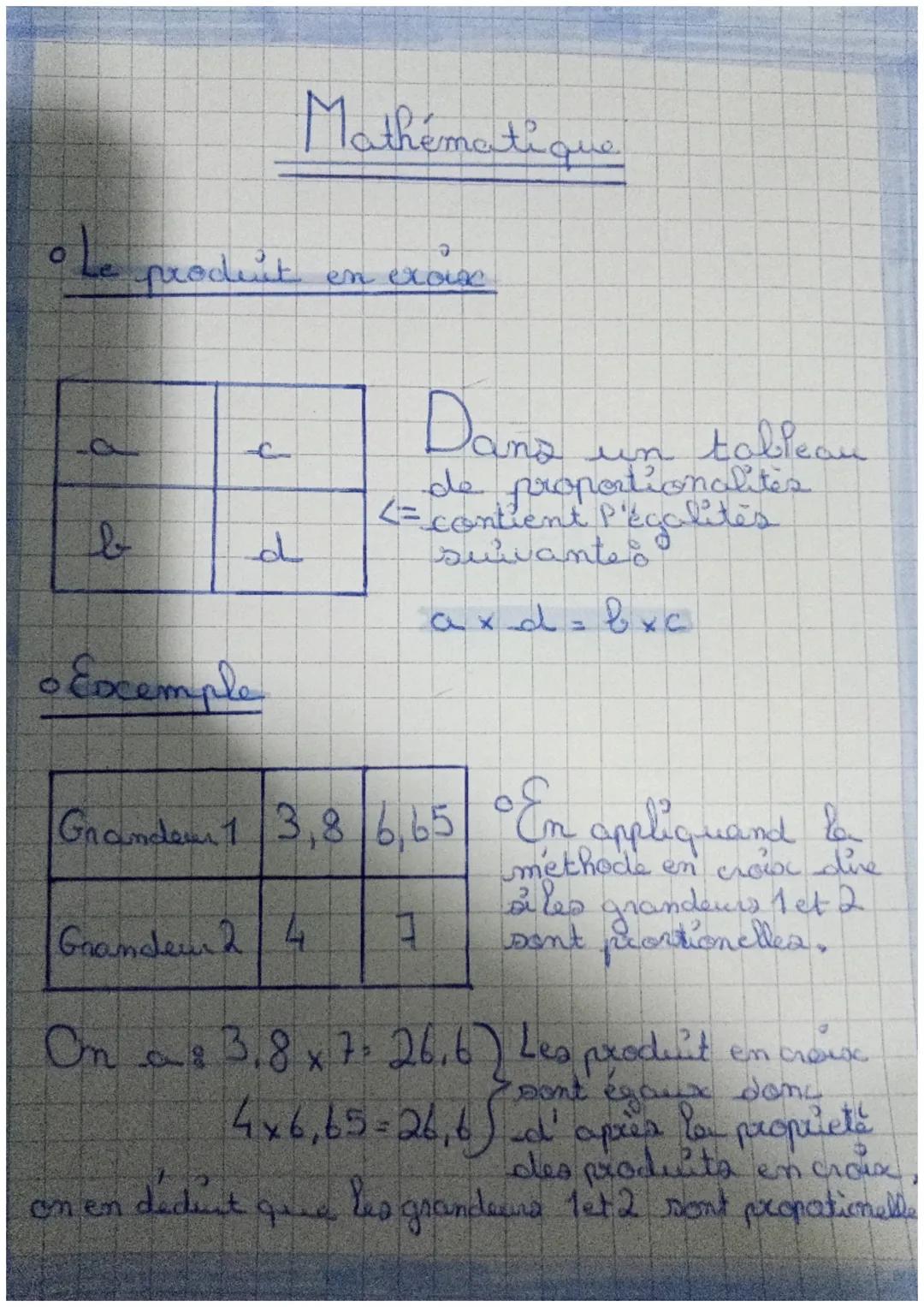 Mathématique

• Le produit en excise







































































































