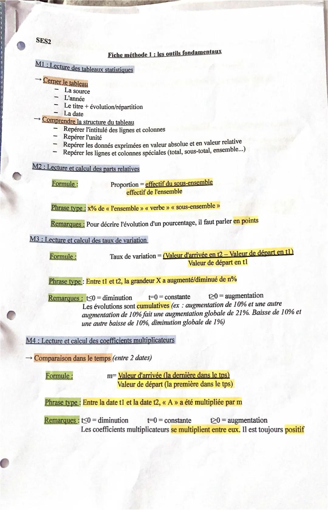 Fiche méthode 1 : les outils fondamentaux 