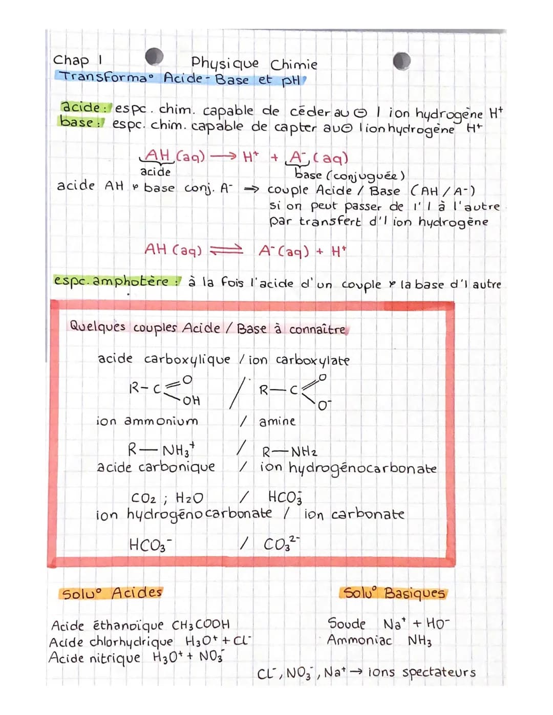 Chap I
Physique Chimie
Transforma Acide-Base et pH
acide: espc. chim. capable de céder au I ion hydrogene Ht
base espc. chim. capable de cap