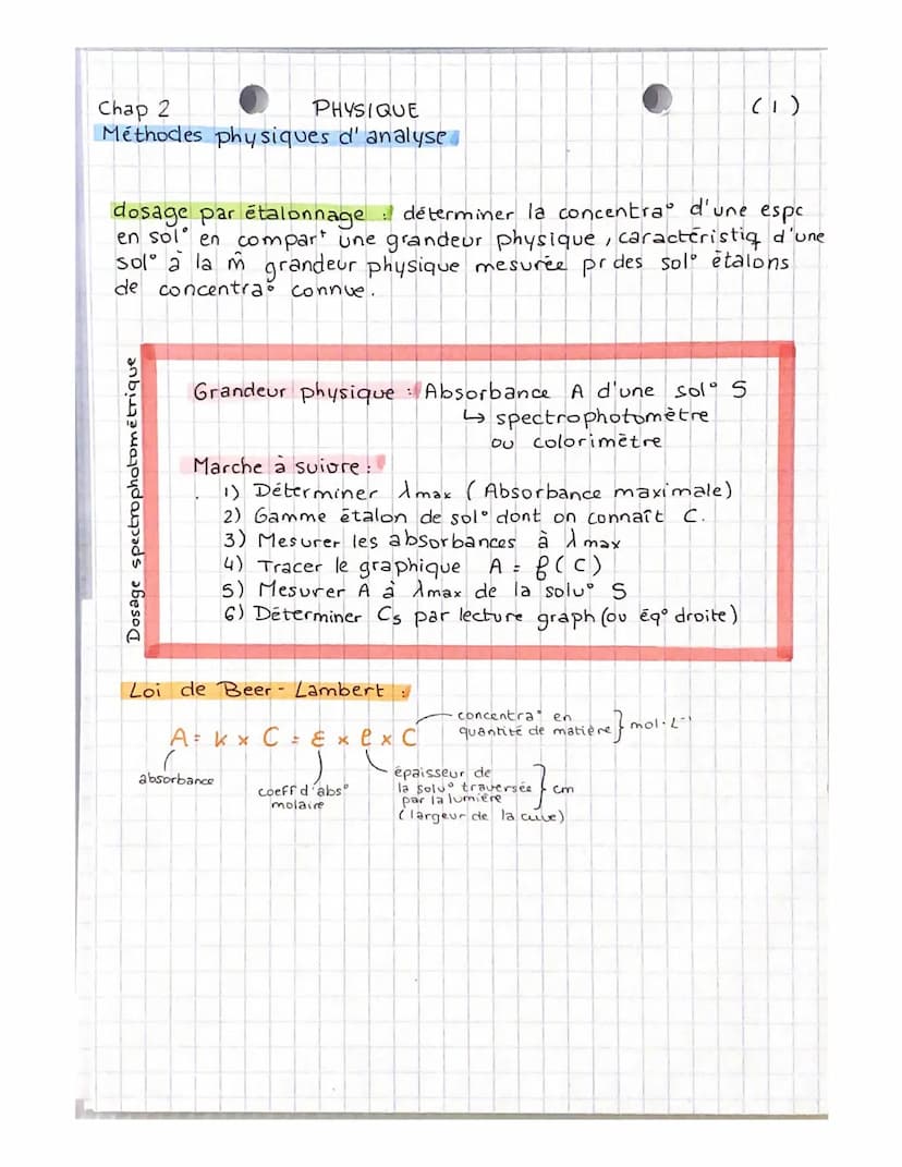 Chap I
Physique Chimie
Transforma Acide-Base et pH
acide: espc. chim. capable de céder au I ion hydrogene Ht
base espc. chim. capable de cap