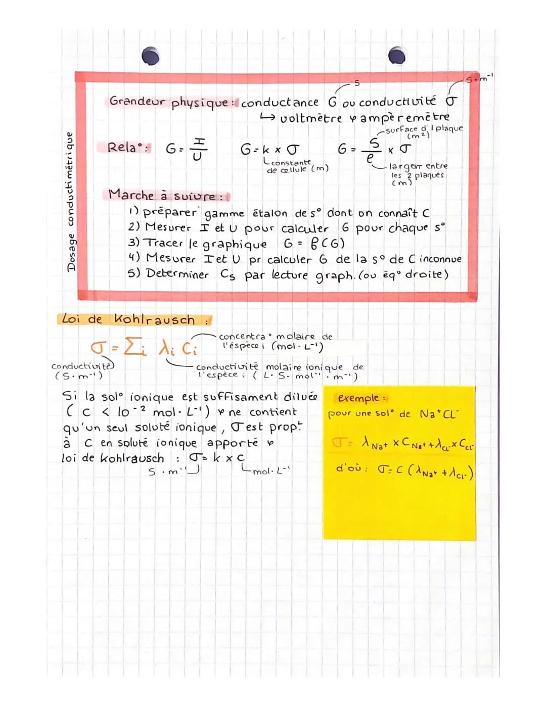 Chap I
Physique Chimie
Transforma Acide-Base et pH
acide: espc. chim. capable de céder au I ion hydrogene Ht
base espc. chim. capable de cap