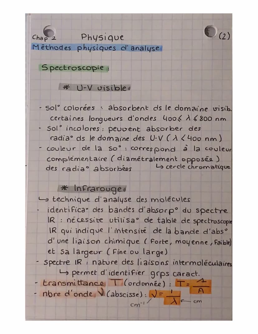 Chap I
Physique Chimie
Transforma Acide-Base et pH
acide: espc. chim. capable de céder au I ion hydrogene Ht
base espc. chim. capable de cap