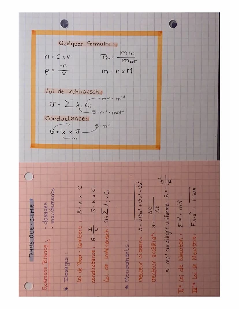 Chap I
Physique Chimie
Transforma Acide-Base et pH
acide: espc. chim. capable de céder au I ion hydrogene Ht
base espc. chim. capable de cap