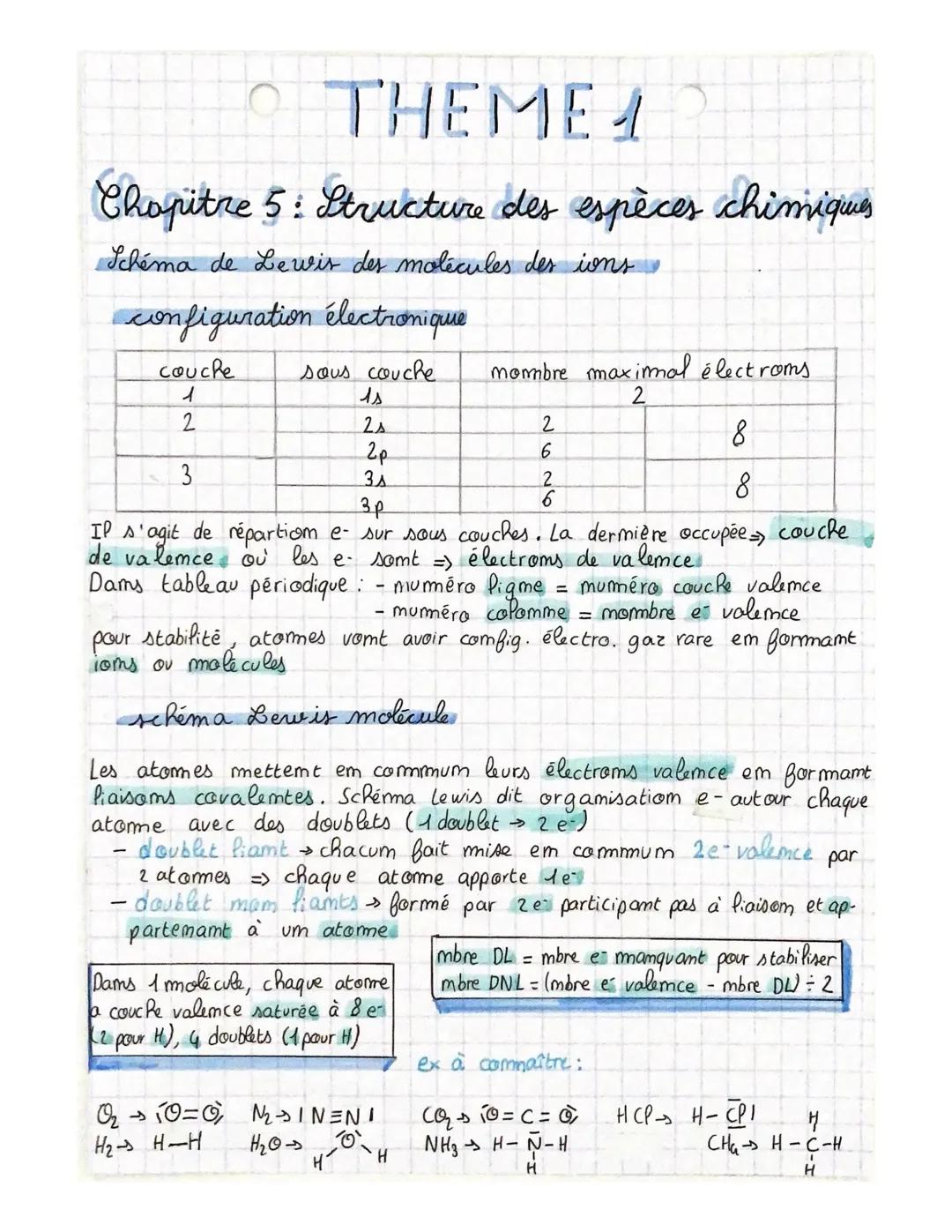 Structure des espèces chimiques 