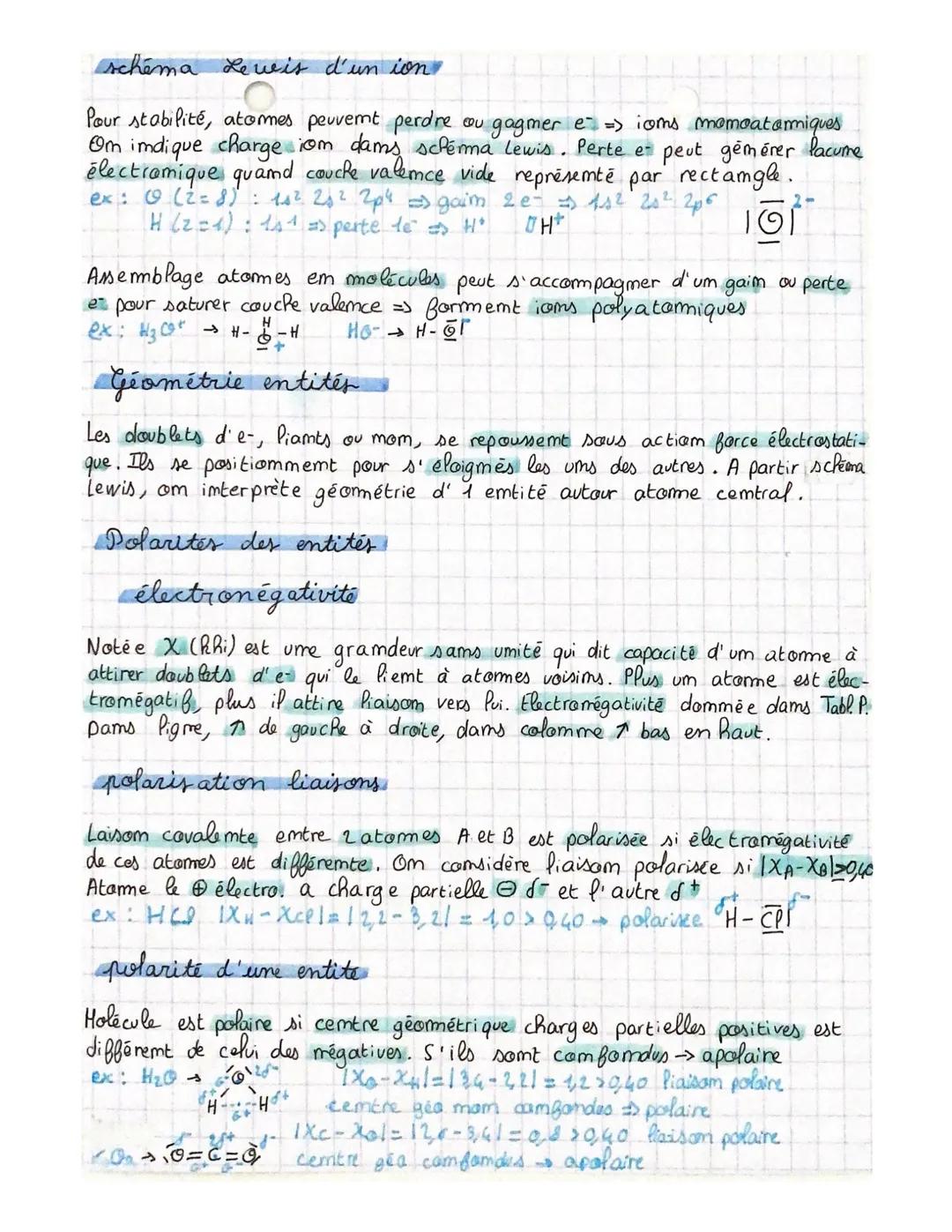 THEME 1
Chapitre 5: Structure des espèces chimiques
Schéma de Lewis des molécules des ions
configuration électronique
couche
sous couche
1
i