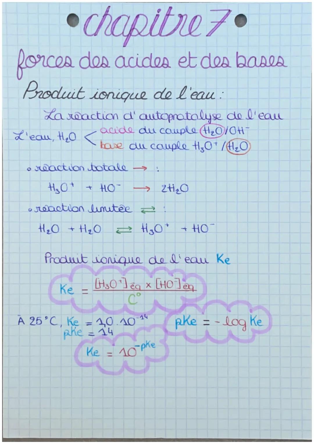 # chapitre 7.

forces des acides et des bases

Produit ionique de l'eau:

La reaction d'autopratalyse de l'eau
L'eau, t₂O < acide du couple 