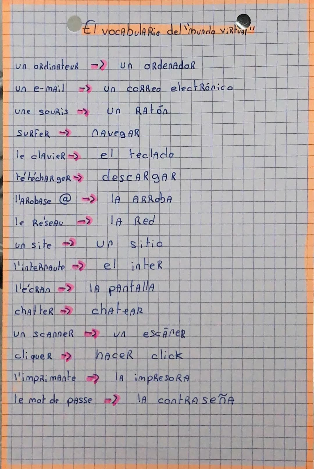 Los 2000 y 3500 palabras más usadas en español y vocabulario fácil