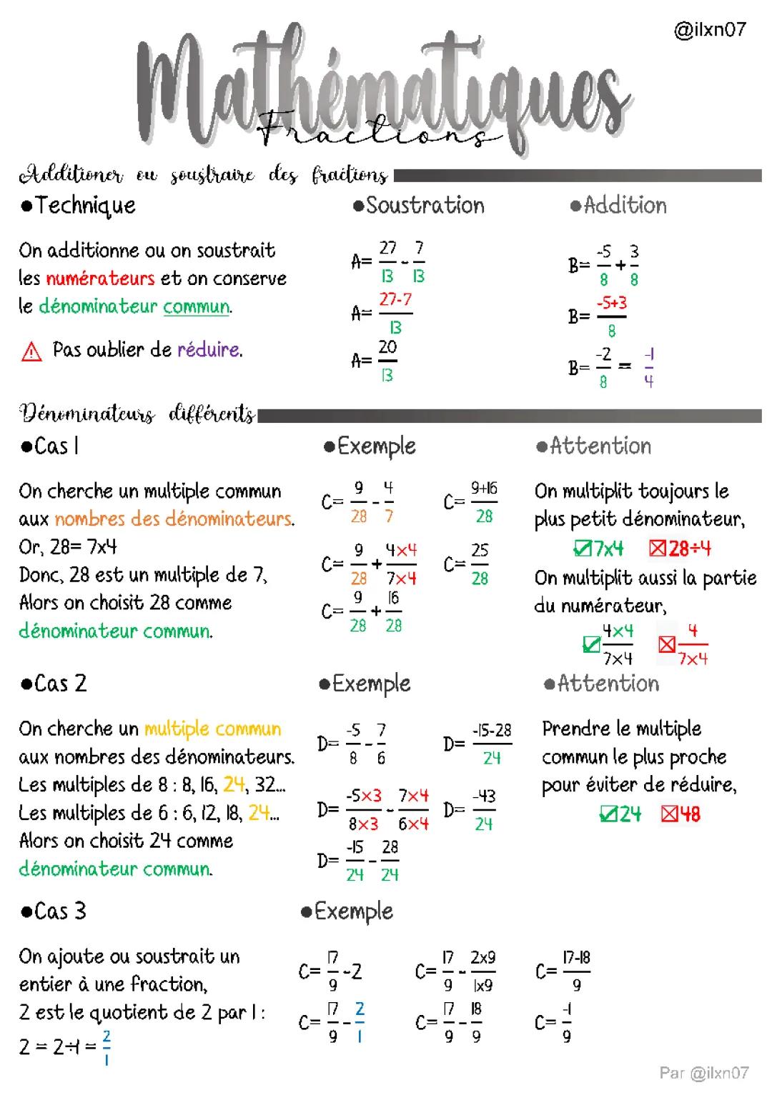 Fractions en Maths : Addition, Soustraction, Multiplication et Division (CM2 à 4ème)