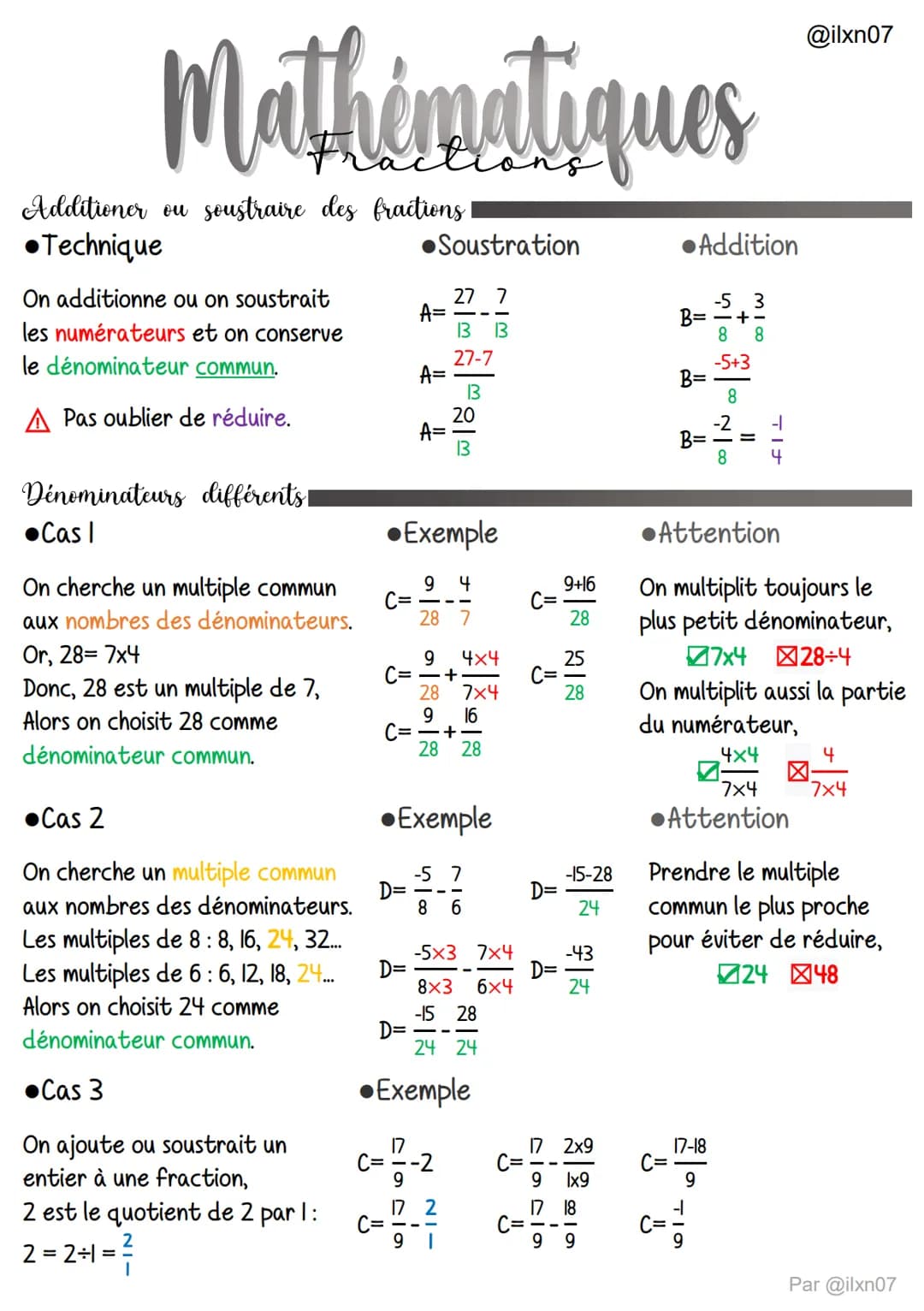 Additioner ou soustraire des fractions
•Technique
Mathématiques
On additionne ou on soustrait
les numérateurs et on conserve
le dénominateur