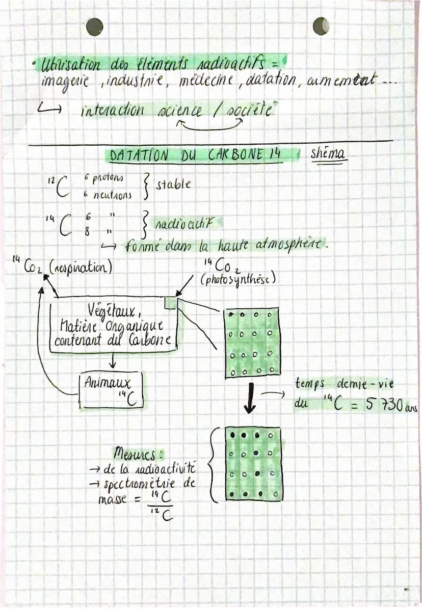 SVT
Datation du C14
• Cette méthode est fondée sur la désintégnat° du C1"
contenu dans les matière organique. → pour en
connaître l'age abso